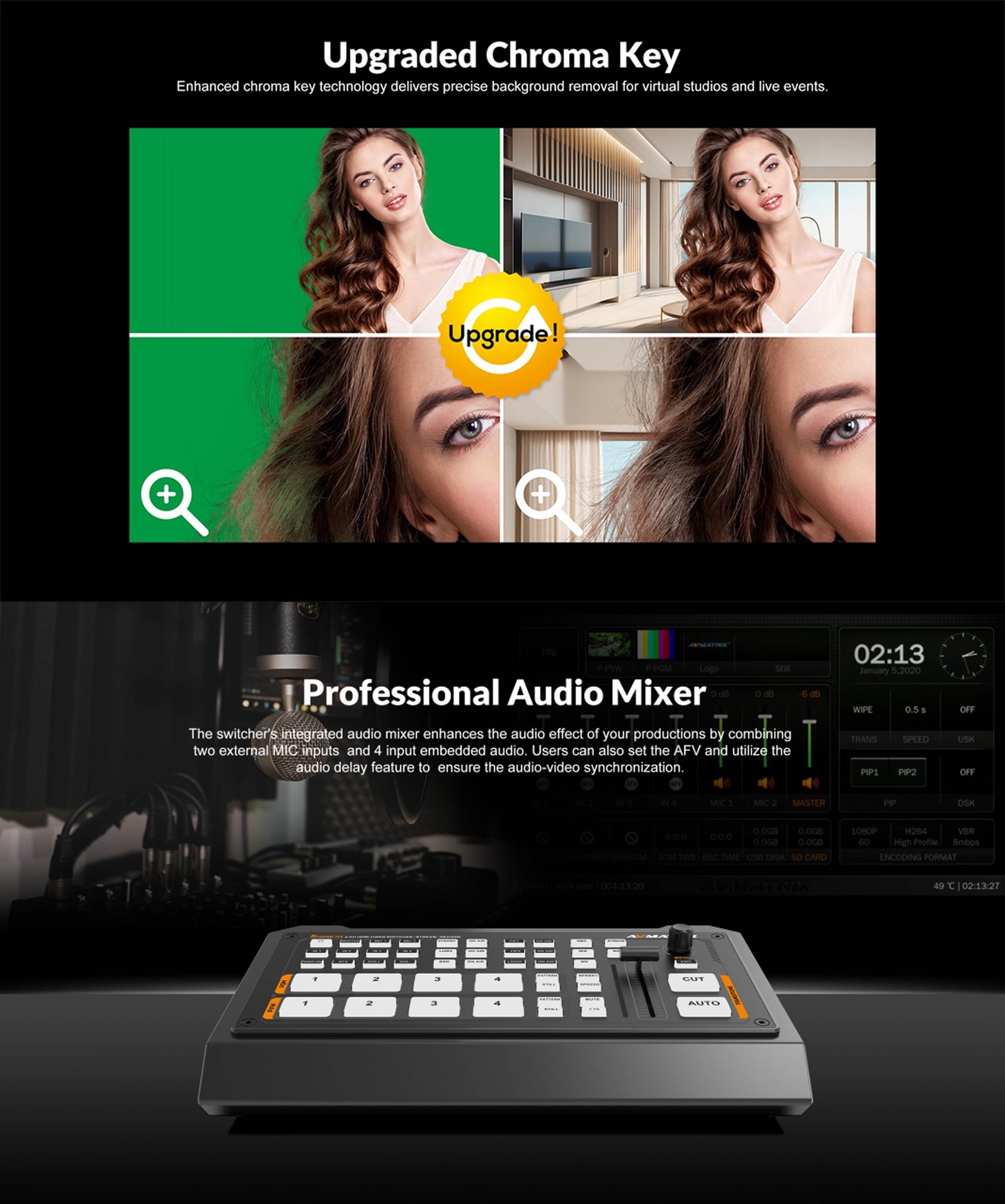 avmatrix-shark-h4-pp-4